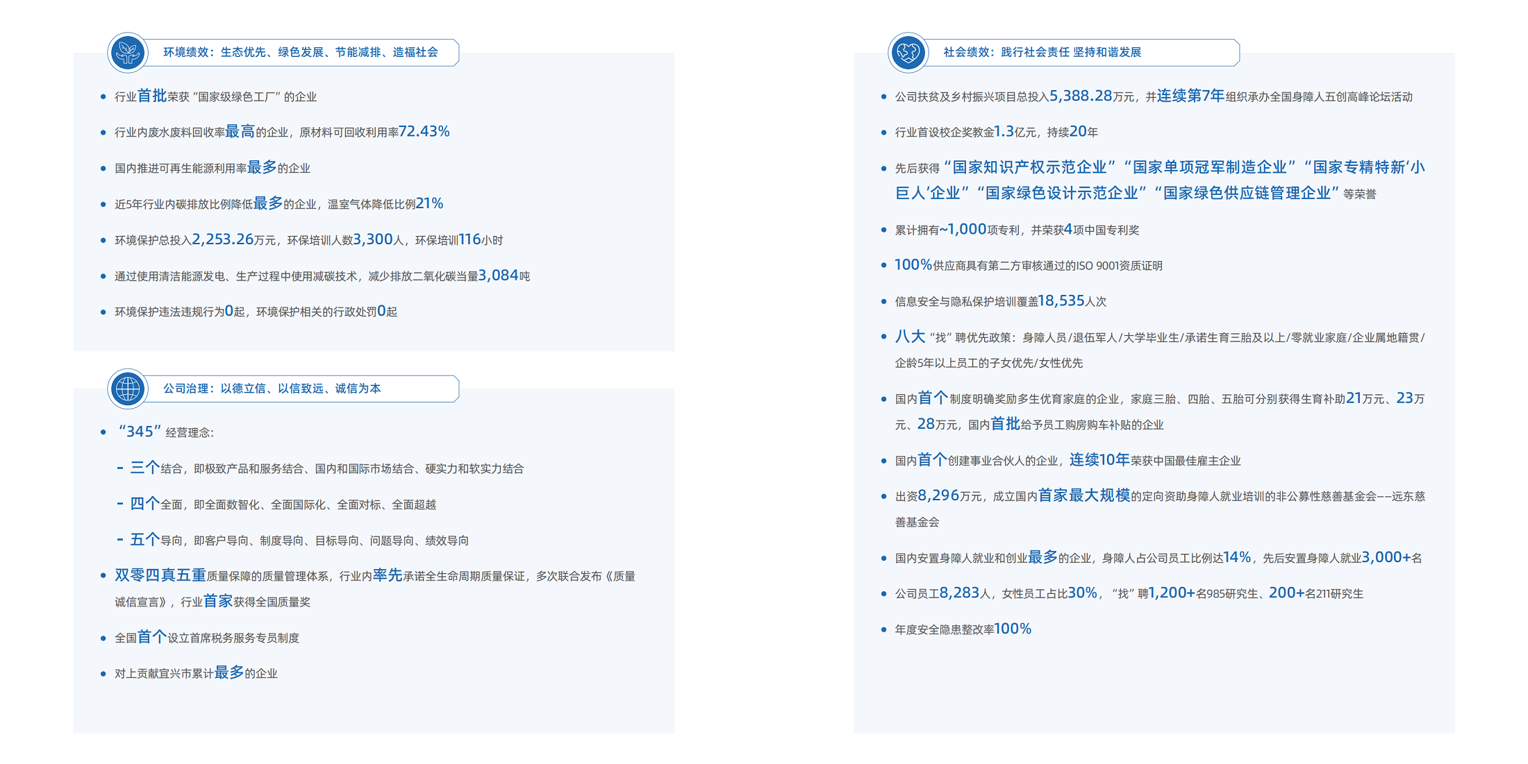 遠(yuǎn)東股份ESG